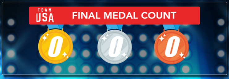 2019 WORLD CHAMPIONSHIP MEDAL COUNT